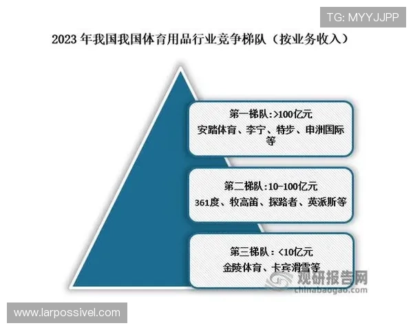 凯时集团如何通过多元化运营实现企业持续增长与市场竞争优势 凯时集团如何通过多元化运营实现企业持续增长与市场竞争优势