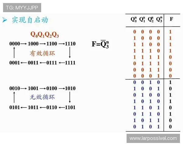 结合用户反馈分析尊龙凯时游戏网址的优势与不足之处